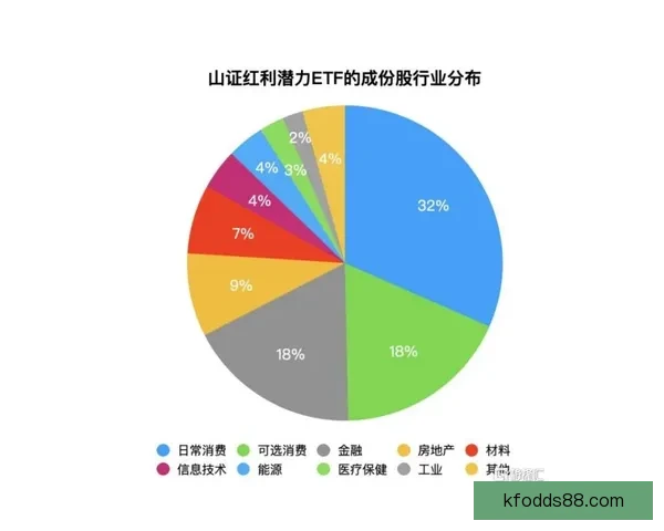 凯发体育官网入口：全面解析平台优势与发展趋势，探索未来潜力与创新路径