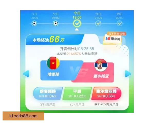 世界杯竞猜胜率提升技巧与实用投注策略全解析