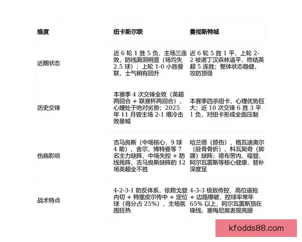 2026世界杯金靴奖候选人分析及其可能影响比赛走势的因素