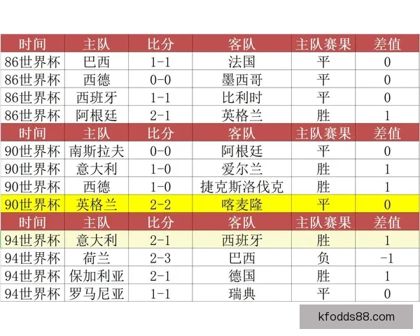 世界杯竞猜胜负策略全解析助你精准预测赛果技巧指南