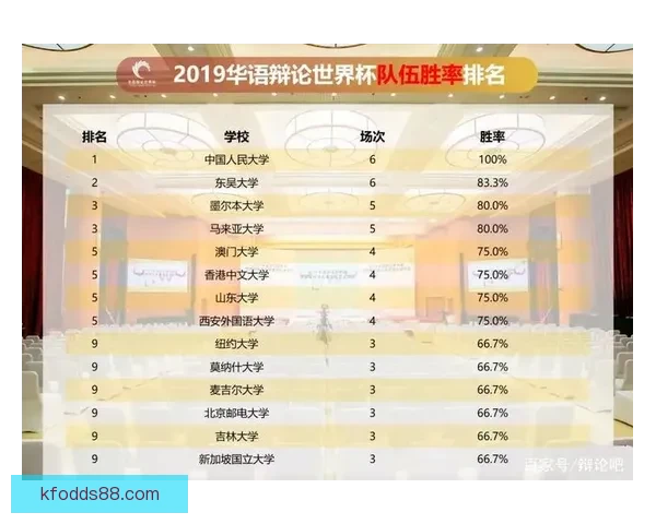 世界杯足球赛事投注全攻略详解及胜率提升技巧解析