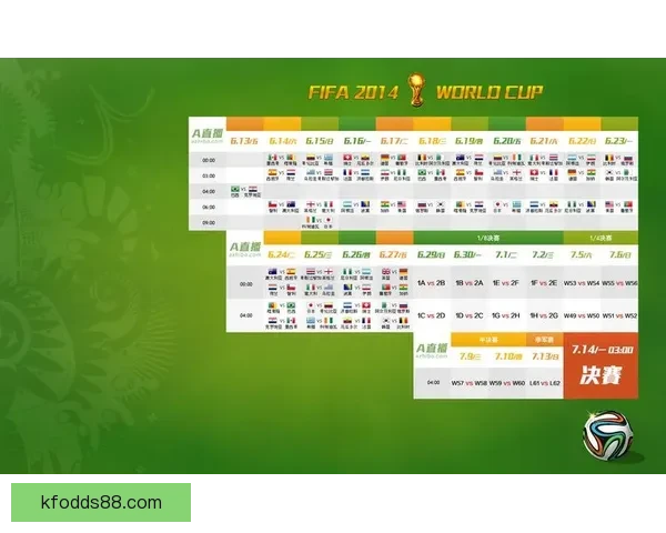 世界杯足球竞猜平台全新上线畅享精彩赛事预测赢取丰厚奖励