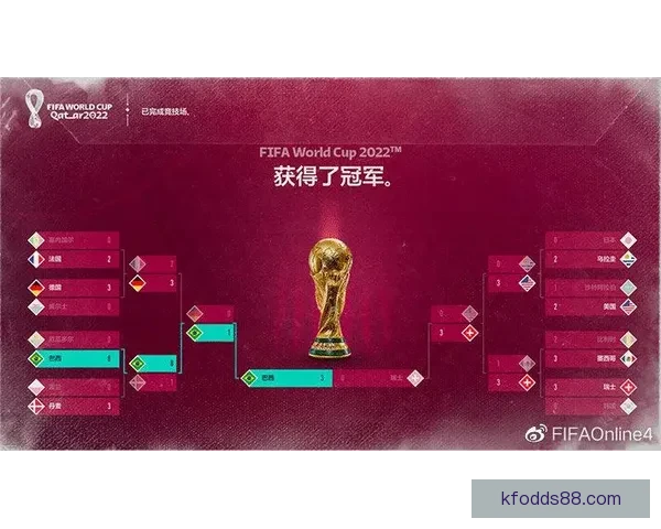 世界杯竞猜游戏精彩纷呈，赢取丰厚奖励，展现你对足球的独特见解与预测实力